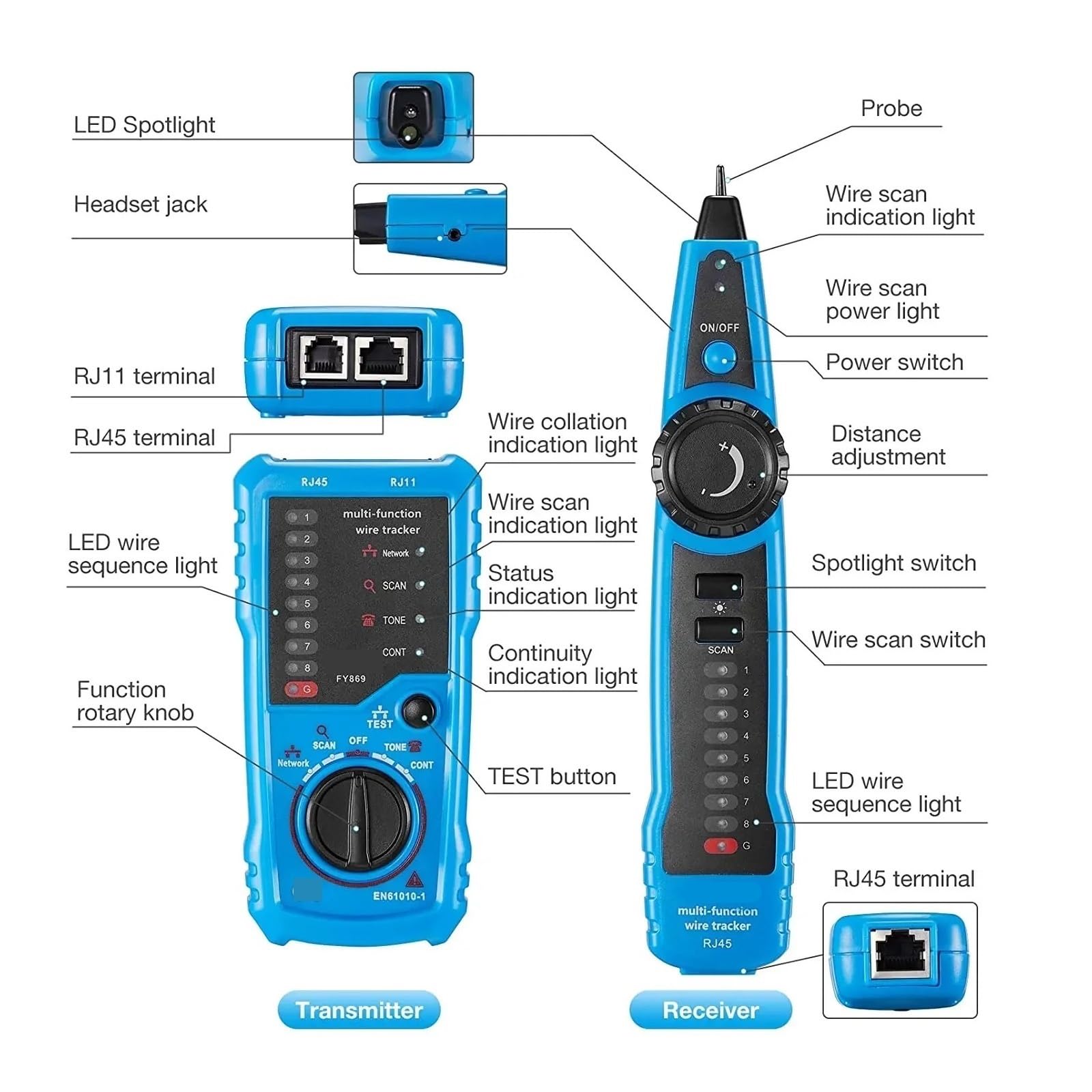 Lokalizator kabli sieciowych, tester przewodów RJ11 RJ45 Cat5 Cat6 Ethernet LAN, lokalizator linii, telefonicznych Testy transmisji
