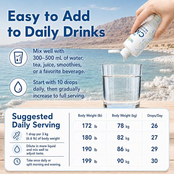BioTrace Dead Sea Trace Mineral Drops | 72 Concentrated Trace Minerals, Ionic Liquid Magnesium, Chloride, Potassium | Low Sodium | Energy, Electrolytes, Hydration | 34 Day Supply, 2 fl oz (Pack of 1)