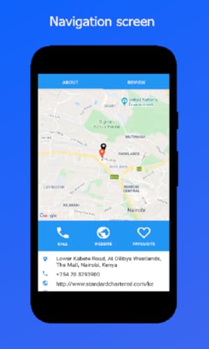 Nearby Places