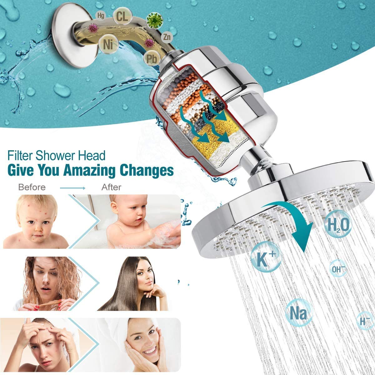 ADOVEL High Output Shower Head and Hard Water Filter, 15 Stage Shower