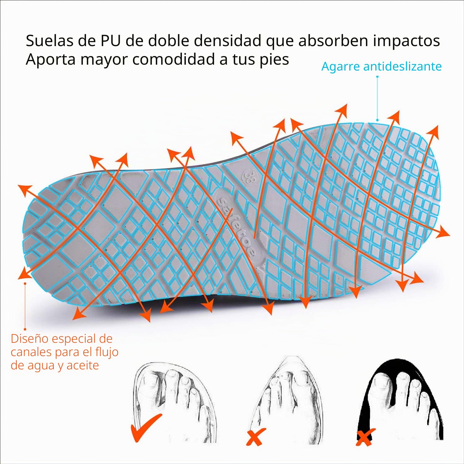 SAFETOE Entrenador de seguridad ligero – Zapatos de seguridad de piel transpirable 7328 con puntera de acero compuesto, cómodos, no metálicos, de corte ancho para hombres y mujeres.