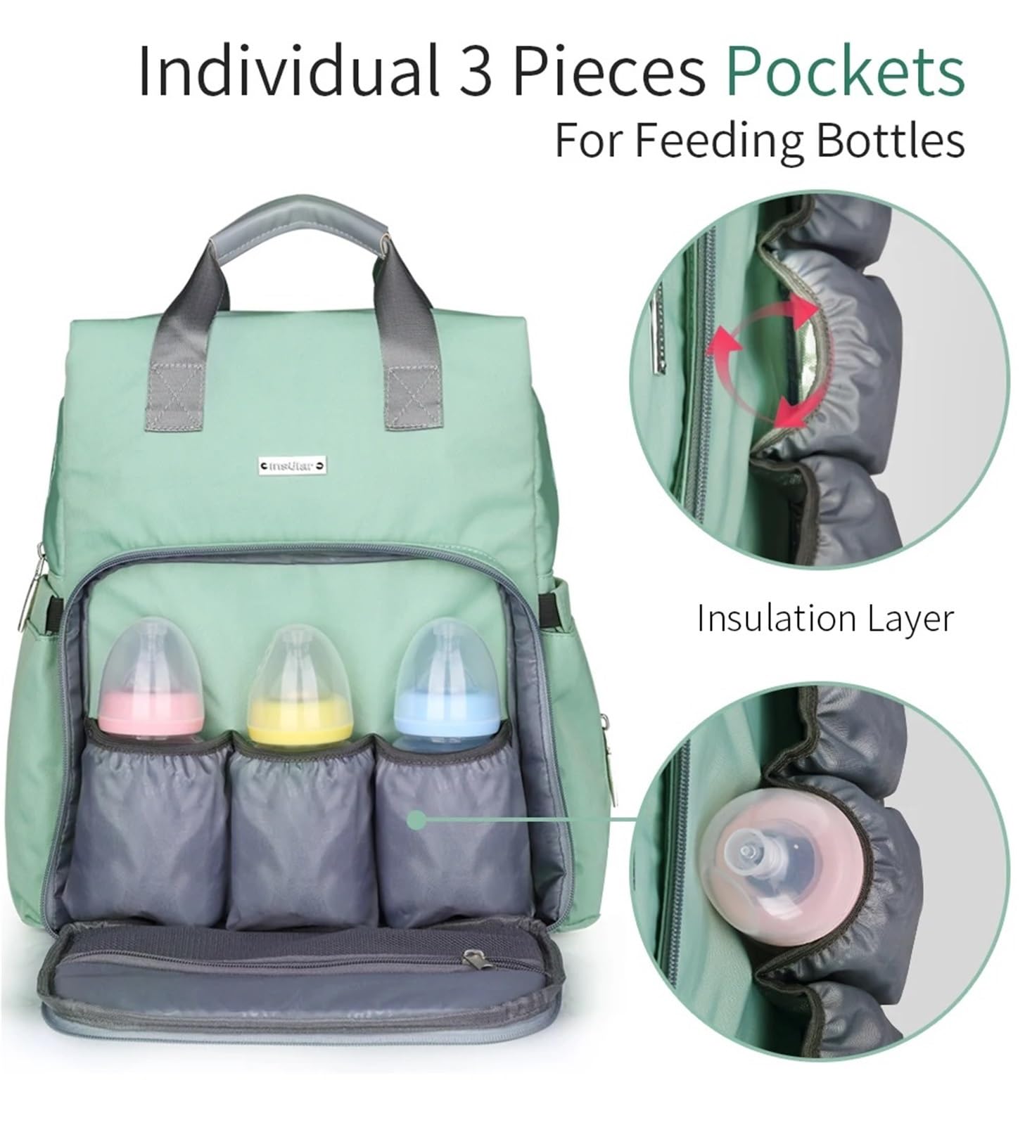 Zaino fasciatoio, elegante borsa da viaggio multifunzionale impermeabile for pannolini con, tracolla for passeggino, for vestiti bagnati, pratico regalo for neonati(Gray)