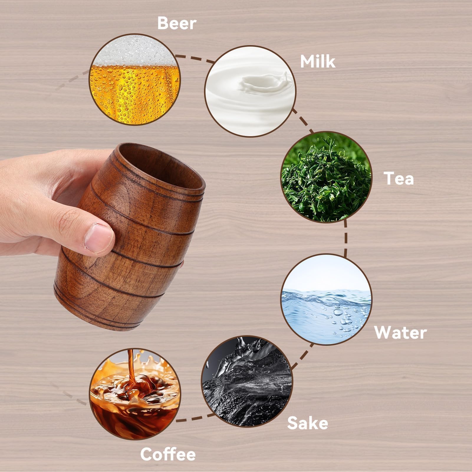 2Pcs Tazza di Birra in Legno, Tazza di Birra a Forma di Barile di Legno Piccola Tazza di Legno Tazza di Bere in Legno Naturale Tazze di Tè di Legno Tazze di Caffè di Legno