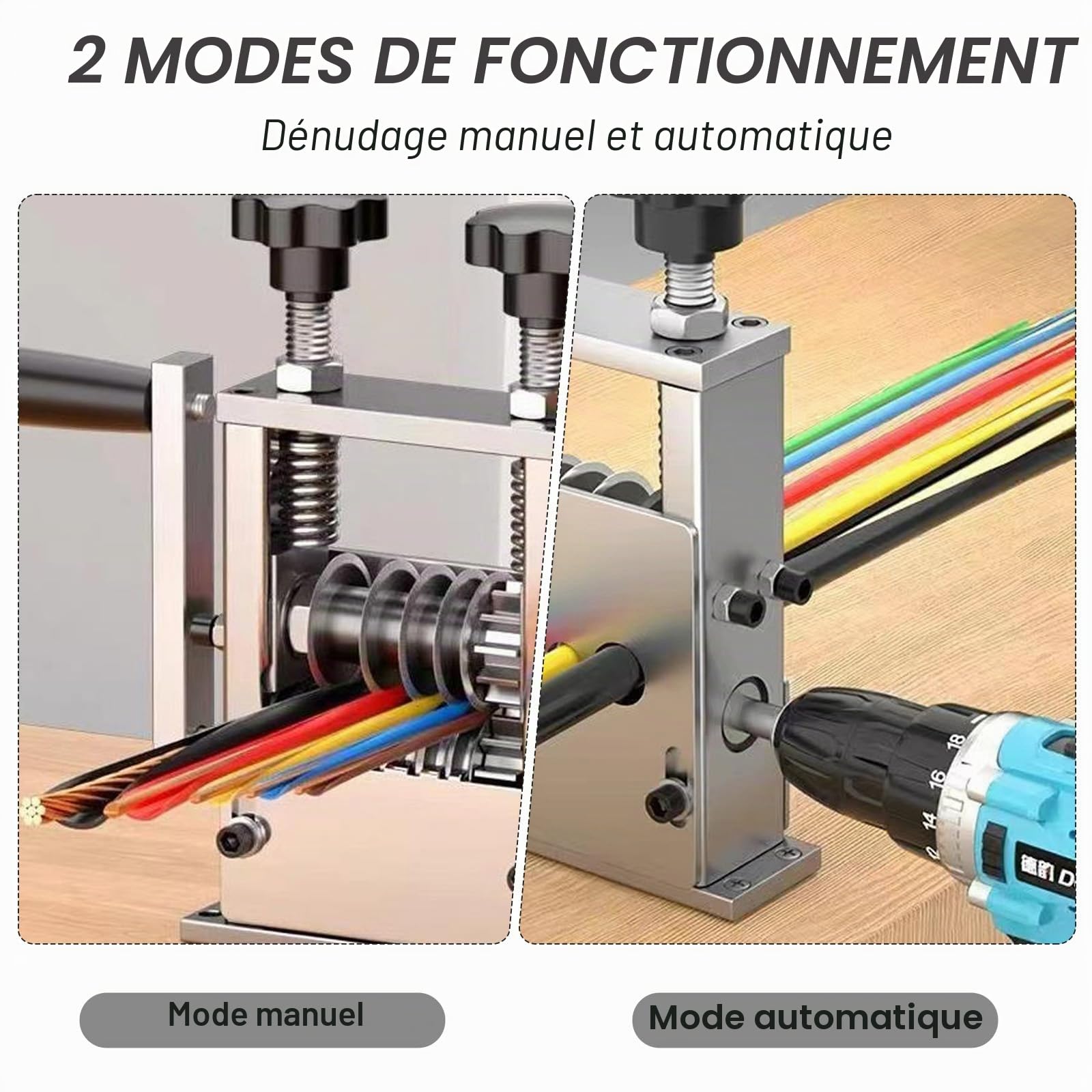 Machine à Dénuder le Câble Électrique, Dénudeur de Câble Électrique & Manuel avec 6 Canaux et 5 Lames, pour Câbles 3 à 17 mm, Denudeuse de Cable pour le Recyclage des Fils