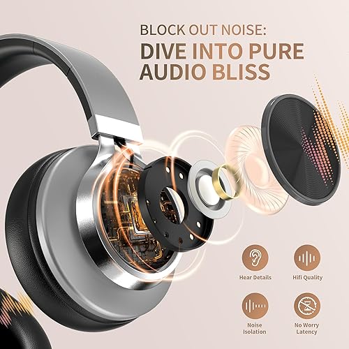 Miniatura 2 de AILIHEN Auriculares con cable con micrófono y control de volumen, aislamiento de ruido sobre la oreja para adultos y adolescentes, plegables