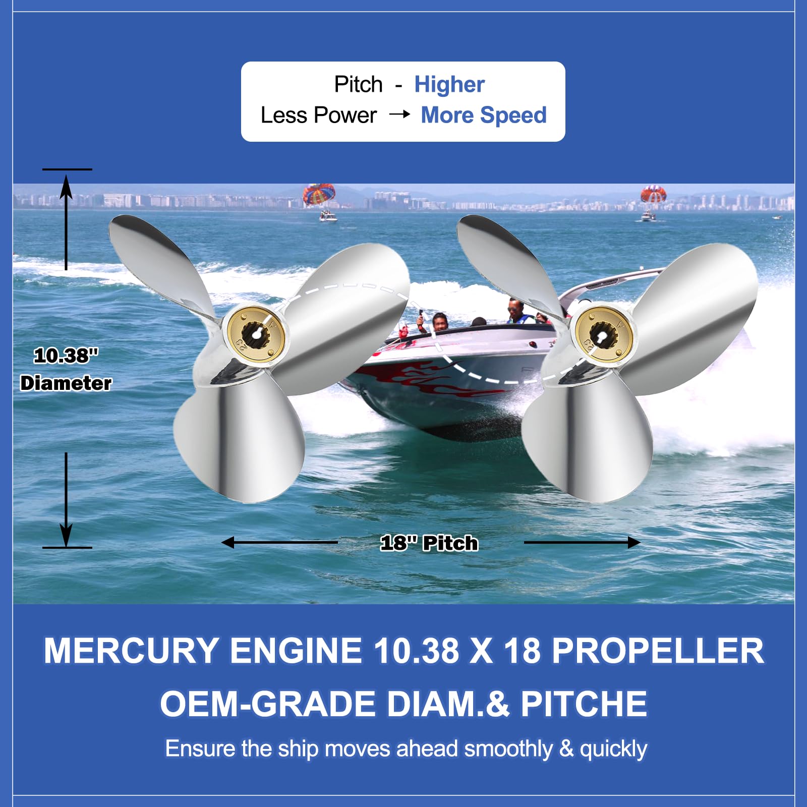Amazon.com: FYMP 10.38 x 18 Upgrade Stainless Steel Mercury