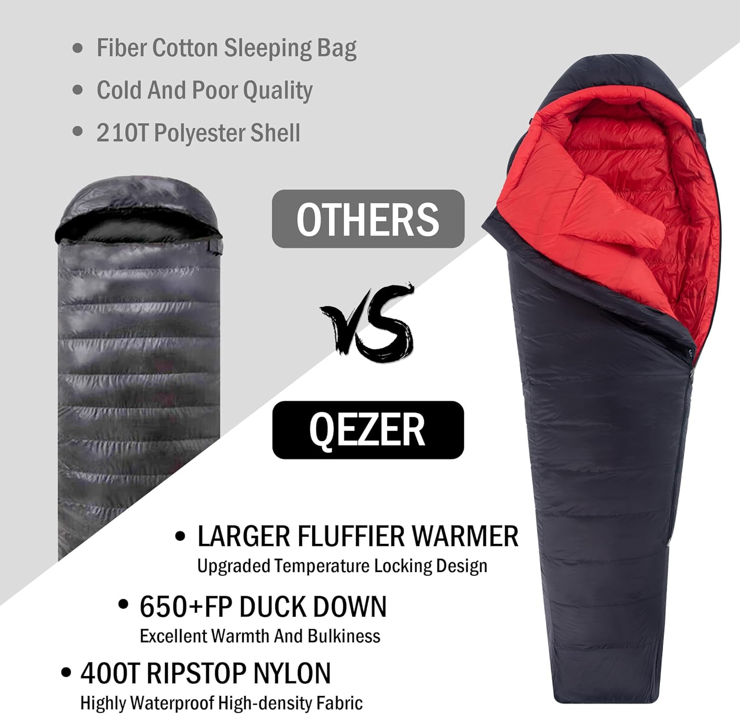 0 Degree Sleeping Bag for Adults 650 Fill Power Down Sleeping Bag for Cold Weather -20F / -8F / 0F / 10F Large Lightweight - Image 6