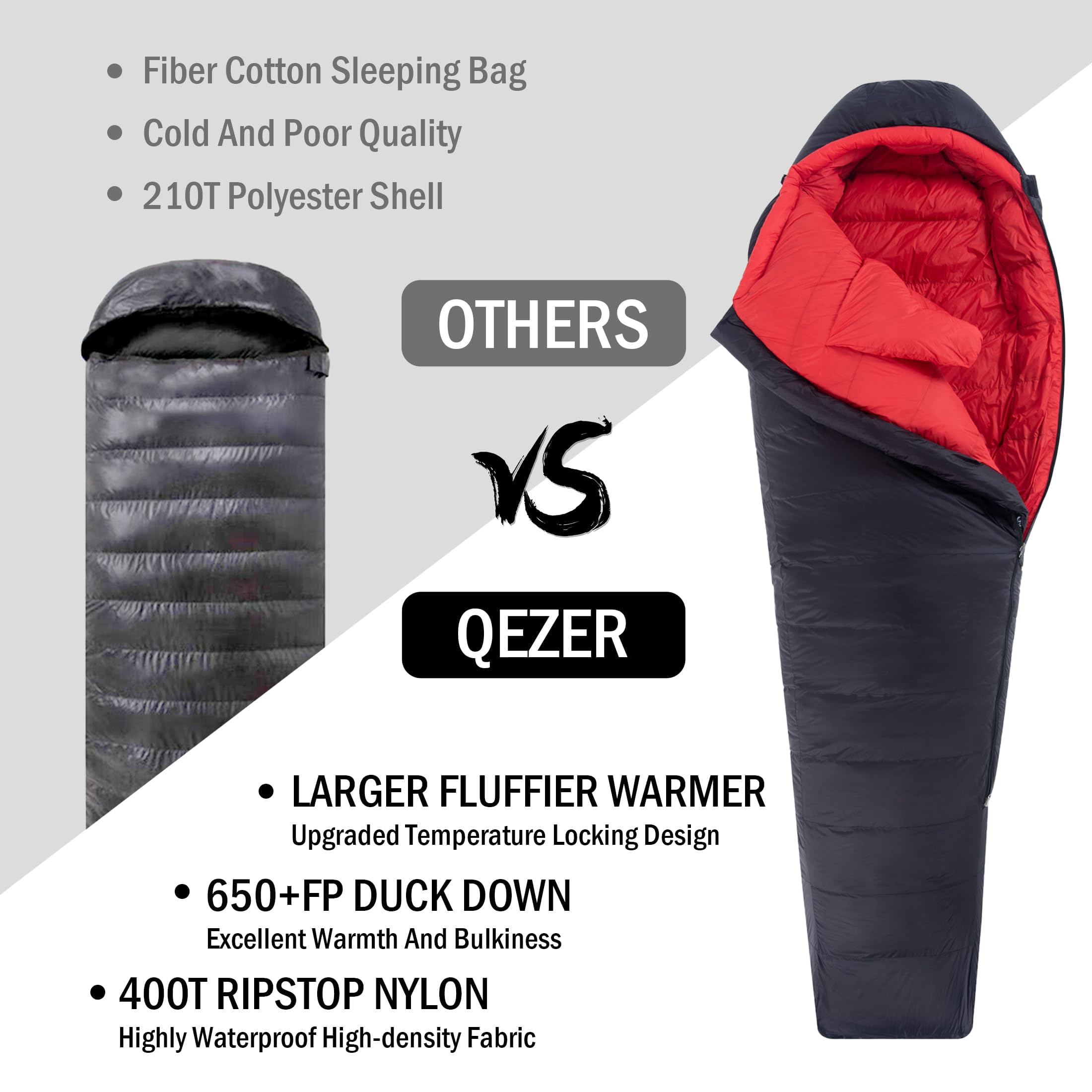 Saco de dormir de 0 grados, 1000 g | -17.8 °C--2.8 °C, relleno de 650 grados, uso en 4 estaciones, transporte compacto y ligero, camping, senderismo, mochilero