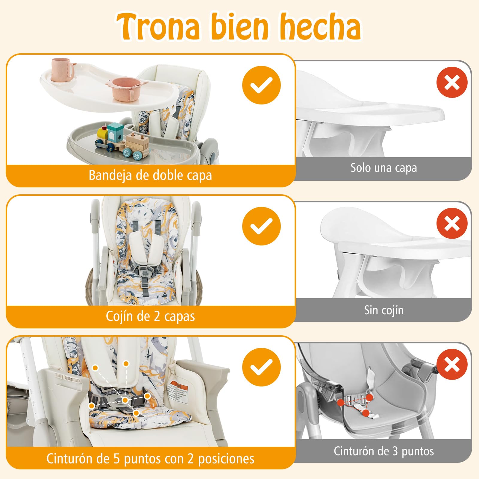 COSTWAY Tronas de Bebe Plegable, Trona Portatil Multifuncional con Ruedas Giratorias, 7 Altura Ajustable, Reposapiés y Respaldo, Bandeja de Comida Extraíble, para 6-36 Meses (Blanco)