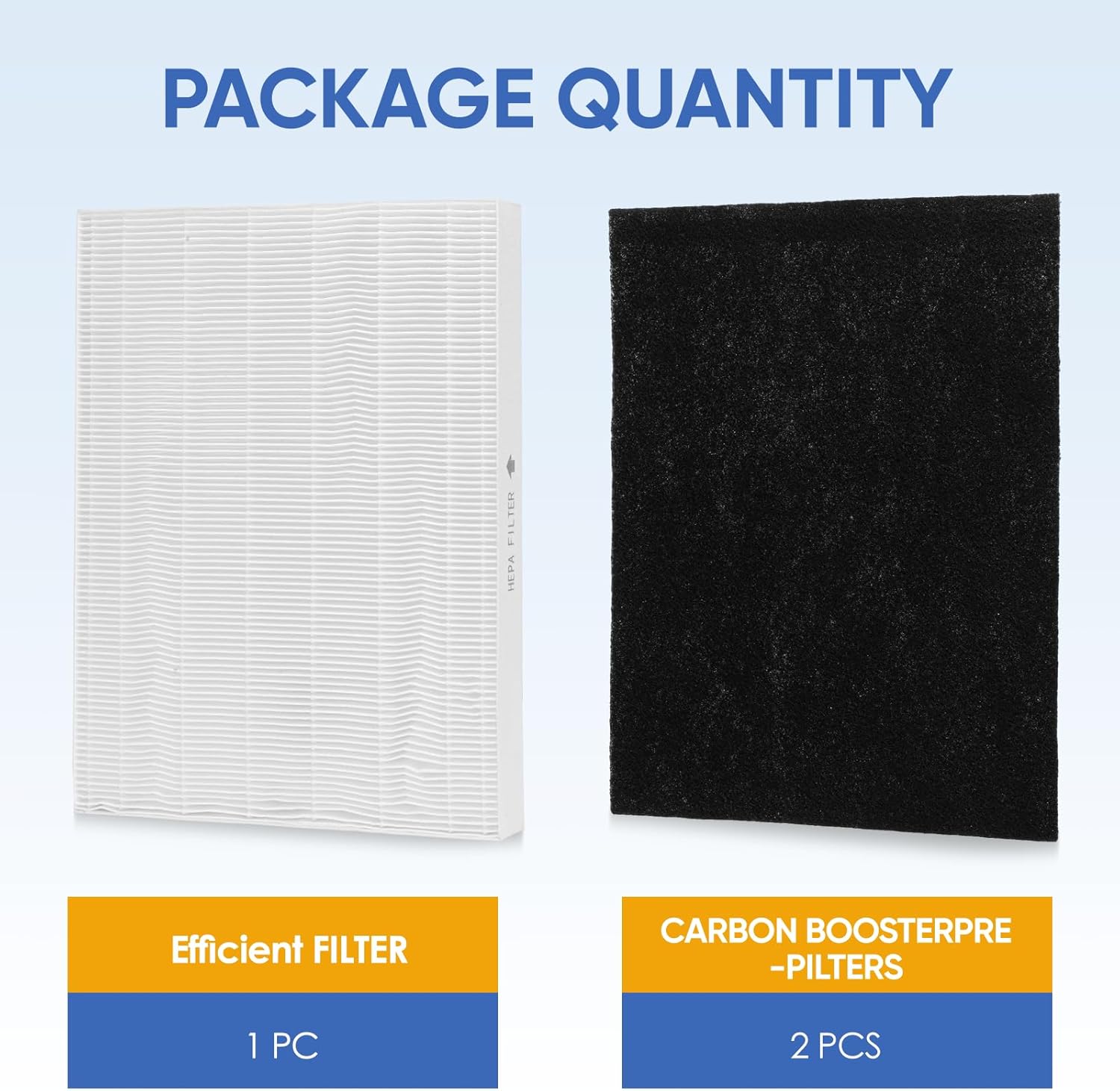 AP-1512HH Filter Replacement Compatible with Coway AP1512 Air Purifier& Airmega 200M Air Purifier, Replacement Filter, 1 True Air Filter and 2 Carbon Pre-Filters - Image 5