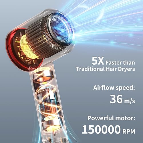 Miniatura 5 de Hair Dryer 150,000 RPM High-Speed Model with 200 Million Negative Ions, Fast-Drying & Portable Travel Hair Dryer, Equipped with Magnetic