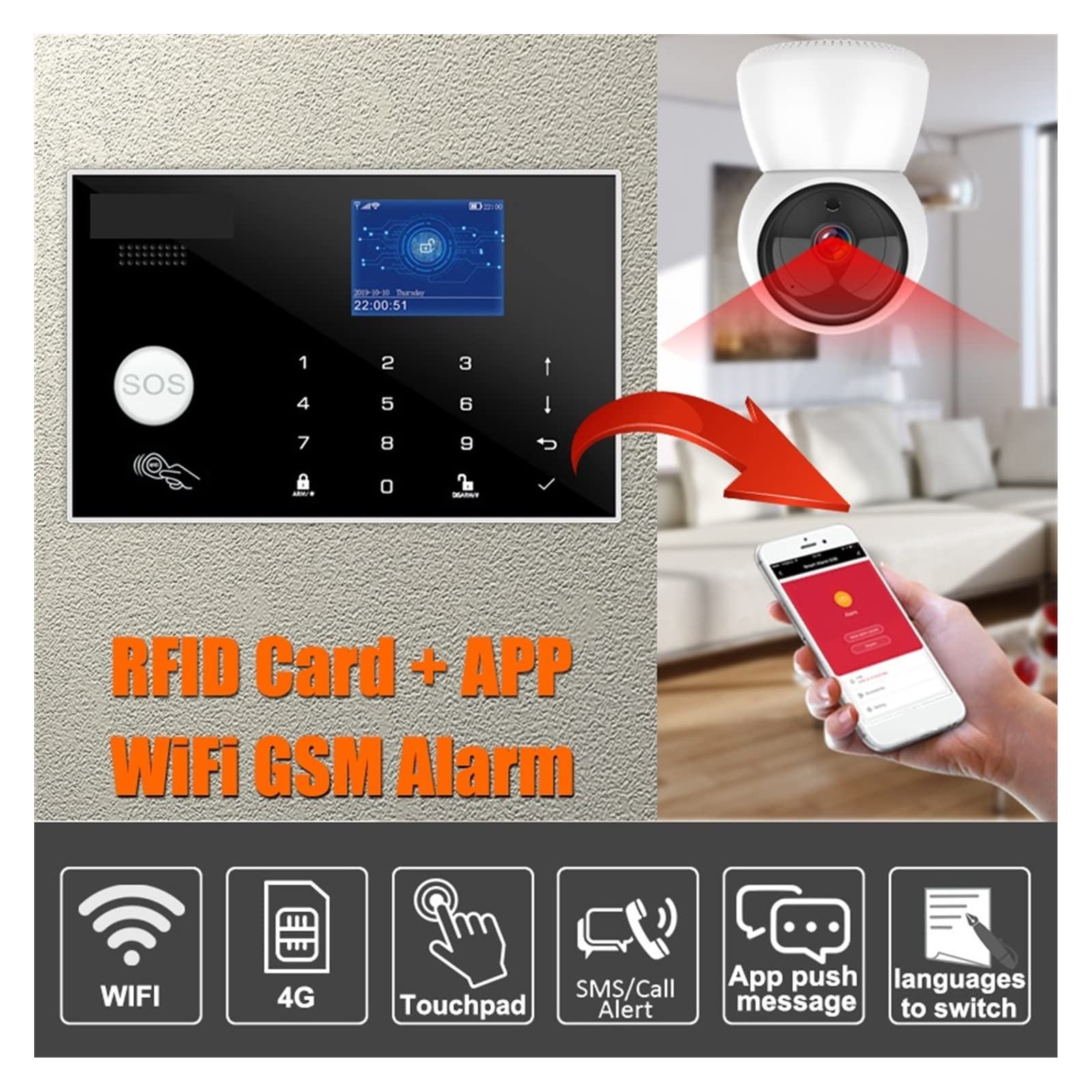 Tuya GSM de alarma seguridad for el hogar Soporte Red Temperatura Humedad Kit for inteligente Para casa y garaje(Option C)