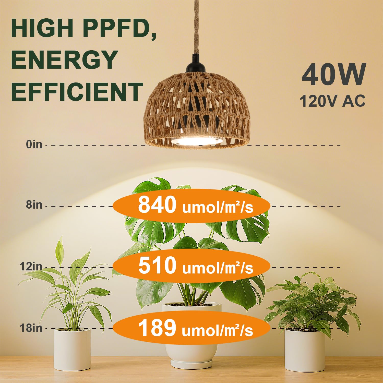Wiszące lampy do uprawy roślin domowych, pełne spektrum, z timerem i przewodem zasilającym 30 m, wiszące lampy roślinne 30 W do uprawy w pomieszczeniach, ogrodu, kwiatów, szklarni (4000 k
