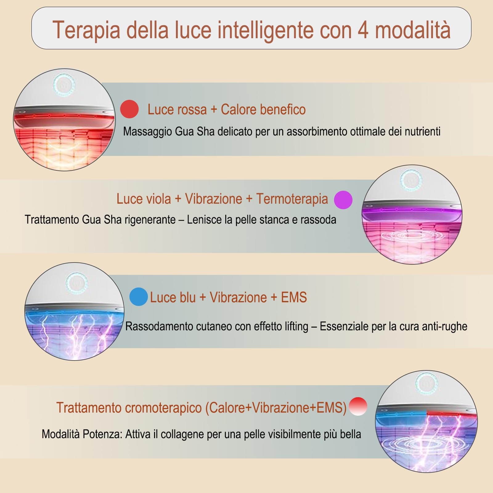 EMS Gua Sha - Massaggiatore viso elettrico con vibrazione e calore