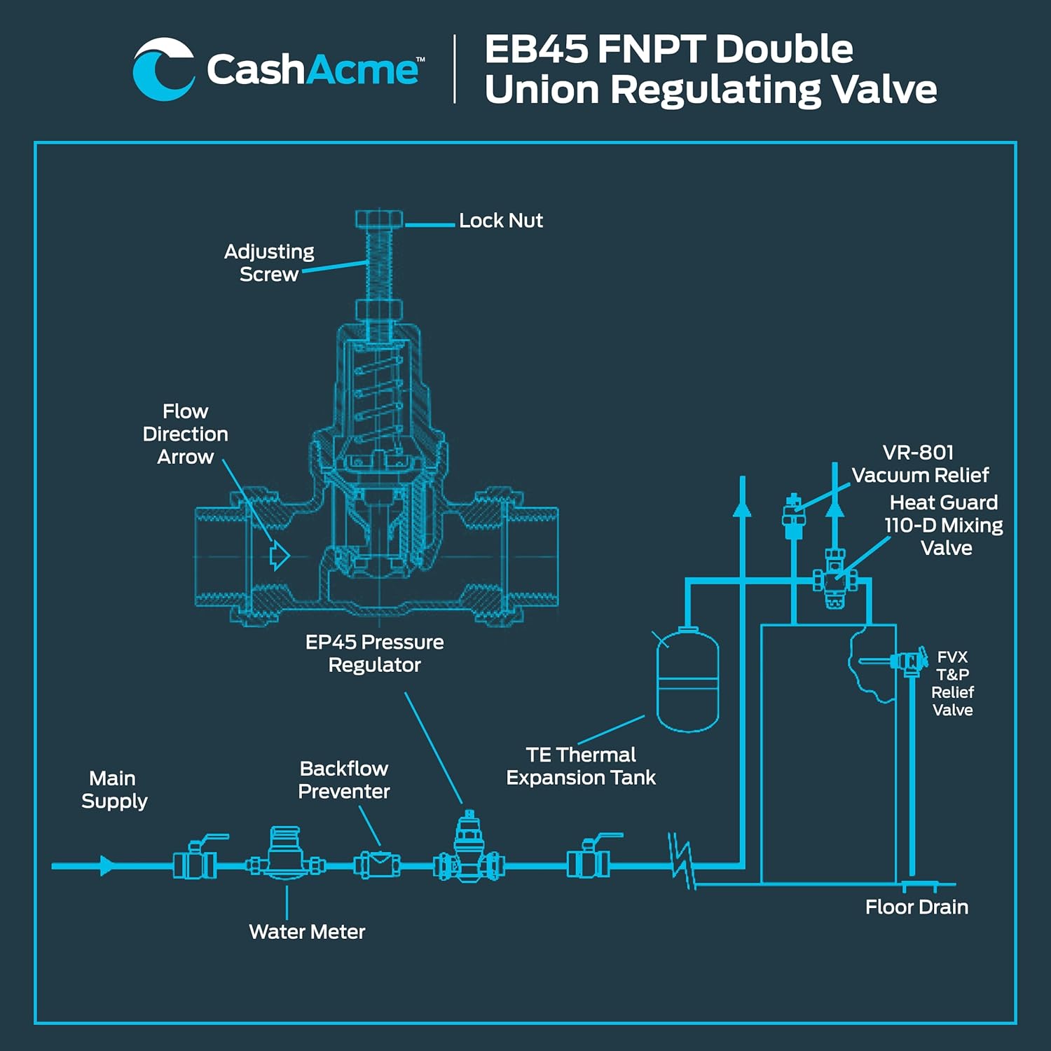 Cash Acme EB45 Pressure Regulating Valve, Double Union, 2 Inch NPT Female, Metal Top, 60 PSI, PVA54M-DUTH-60