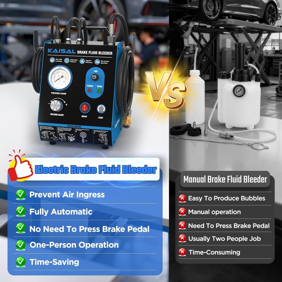 Brake Bleeder Kit Automatic 7~36PSI Electric Brake Fluid Bleeder 1.6L/min Flow Airless Vacuum Filling, Adjustable Brake Pressure Bleeder Pump with 3 Master Cylinder Adapter, Fluid Shortage Protection