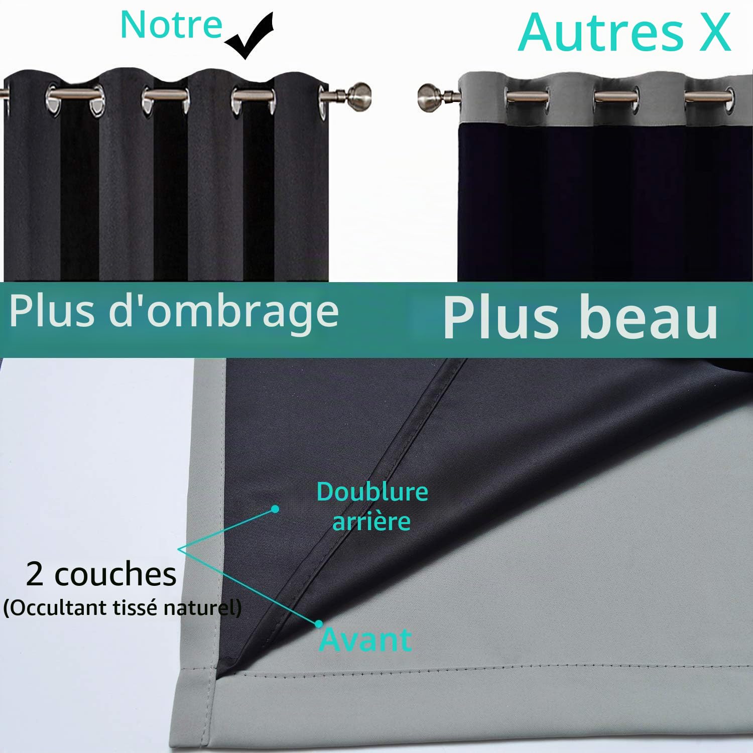 Yakamok Rideaux 100% occultants de 213 cm de Long, 2 Couches épaisses bloquant complètement la Chaleur et la lumière, Rideaux Doux à Isolation Thermique pour Chambre à Coucher (132,1 cm de Large par