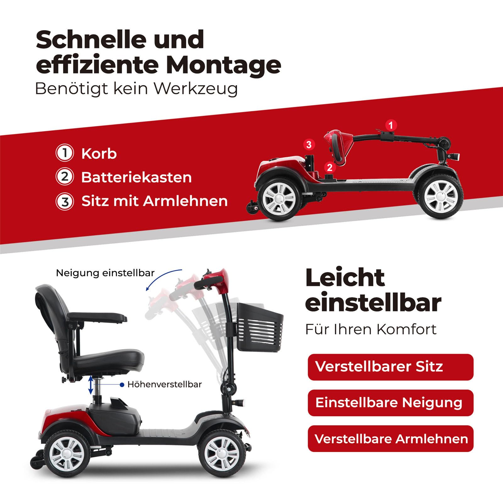 UYSELA Scooter de Movilidad Eléctrico, Patinete de Movilidad Plegable para Adultos con Cesta para Maletero de Coche de Viaje, Ligero y Portable​,Red