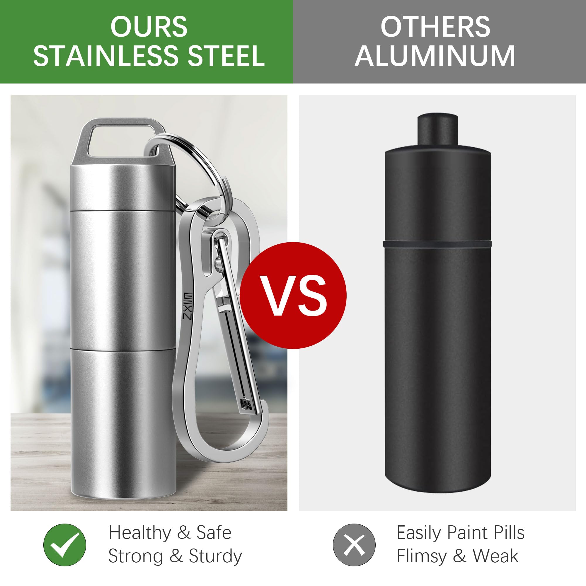 Amazon.co.jp: ZXLLM 小型ピルケース(2つのコンパートメントデザイン