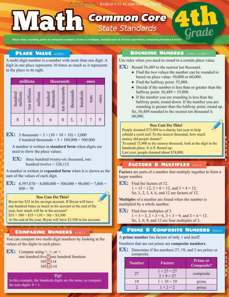 Math Common Core 4Th Grade QuickStudy Laminated Reference Guide (QuickStudy Academic) Pamphlet – Student Edition, December 31, 2013