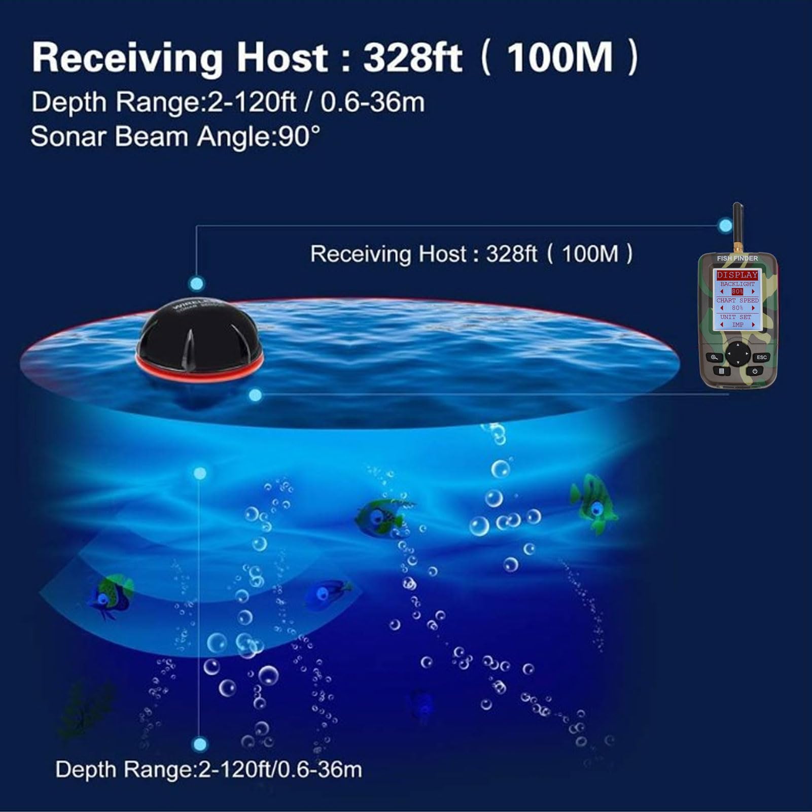 Détecteur De Poissons Gehen Connecté Bluetooth, Sondeur Sans Fil Waterproof Avec Température