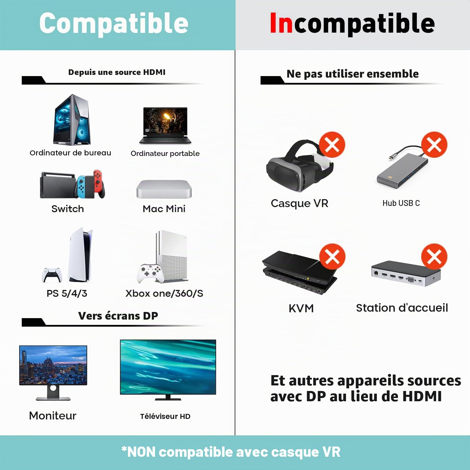 UANTIN Adaptateur HDMI vers DisplayPort (4K 60Hz, 1080p 120Hz) Convertisseur unidirectionnel HDMI mâle vers DP femelle [Pack de 2] pour moniteur compatible avec GPU, ordinateur portable, AMD, NVIDIA