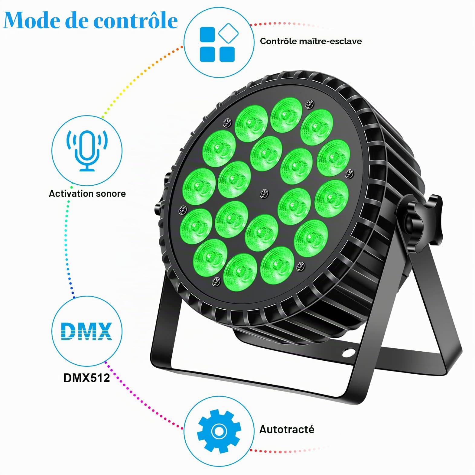 LED Par Projecteur 200W 18 LED Lumière de scène Lumière de discothèque 8CH Par LED Lumière RGBW DMX Strobe Sound Mode actif Eclairage DJ Effet de lumière pour show Bar KTV Party Halloween 2pc