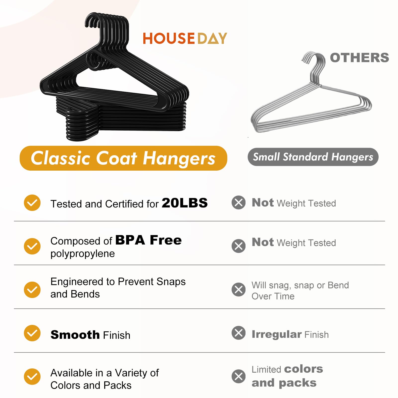 HOUSE DAY Grucce appendiabiti in plastica di alta qualità, confezione da 12, super resistenti, capacità 9,1 kg, resistenti, colore nero, per vestiti da adulti, resistenti per cappotti, giacche, jeans