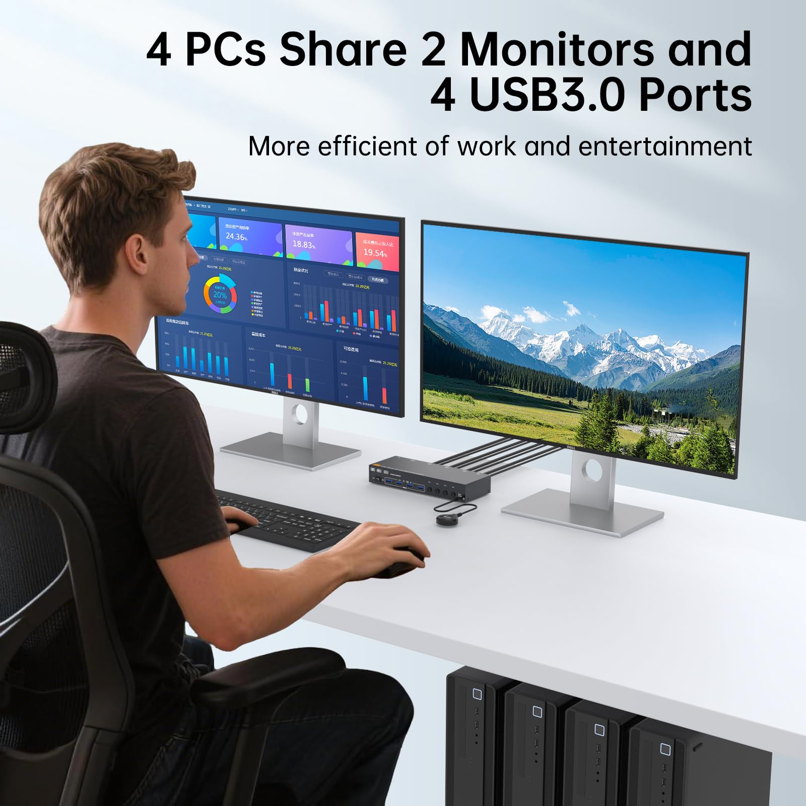 8K@60Hz/4K@144Hz HDMI DP KVM Switch 4 PC 2 Monitore,USB 3.0 KVM Switches mit 4 USB Anschlüssen für 4 Computer Dual Monitor,Kabelfernbedienung und USB-Kabel im Lieferumfang enthalten