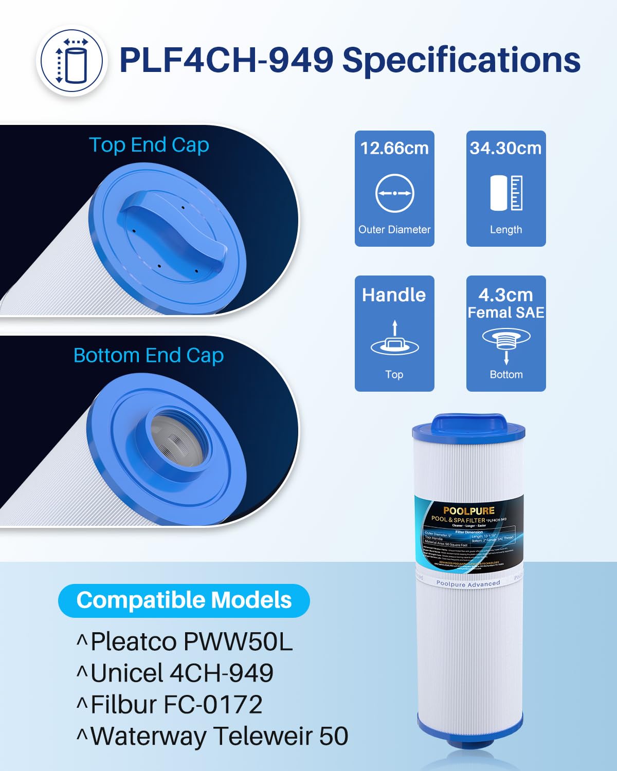 POOLPURE Filtr spa zastępuje PWW50L, Unicel 4CH-949, Filbur FC-0172, 2 szt