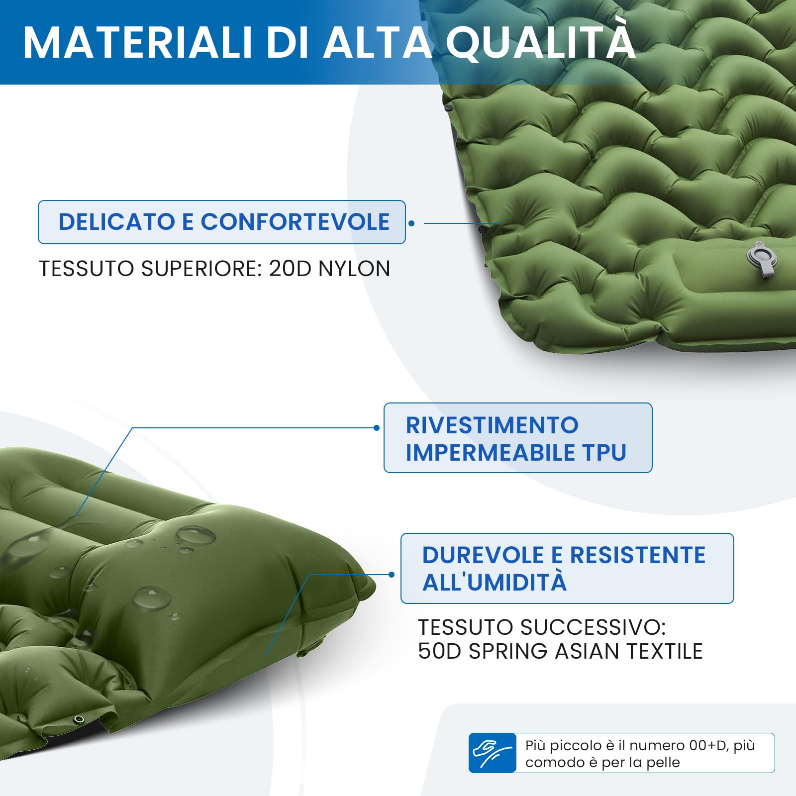 KingCamp materassino campeggio con pompa a pedale, materasso gonfiabile singolo con cuscino，ultraleggero materassino autogonfiante, per campeggio, escursionismo, backpacking, trekking