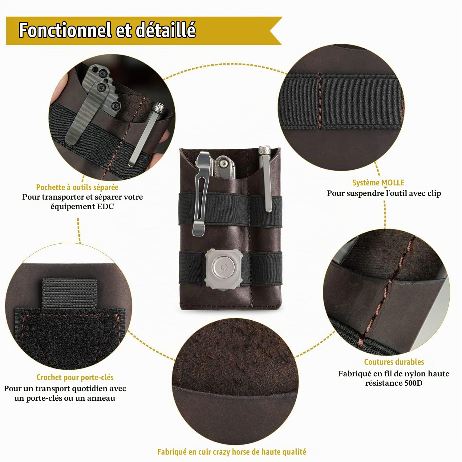 VIPERADE PL5 - Organiseur De Poche Multi-Outils EDC Ultra Fin Et LéGer en Cuir Durable Multifonction pour Porte-Lampe De Poche, Porte-Stylo, Gaine à Outils