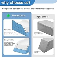 Vista 7 de Almohadas de elevación TranquilRelax para piernas después de cirugía, almohada de cuña ajustable de espuma viscoelástica para lesiones o descanso