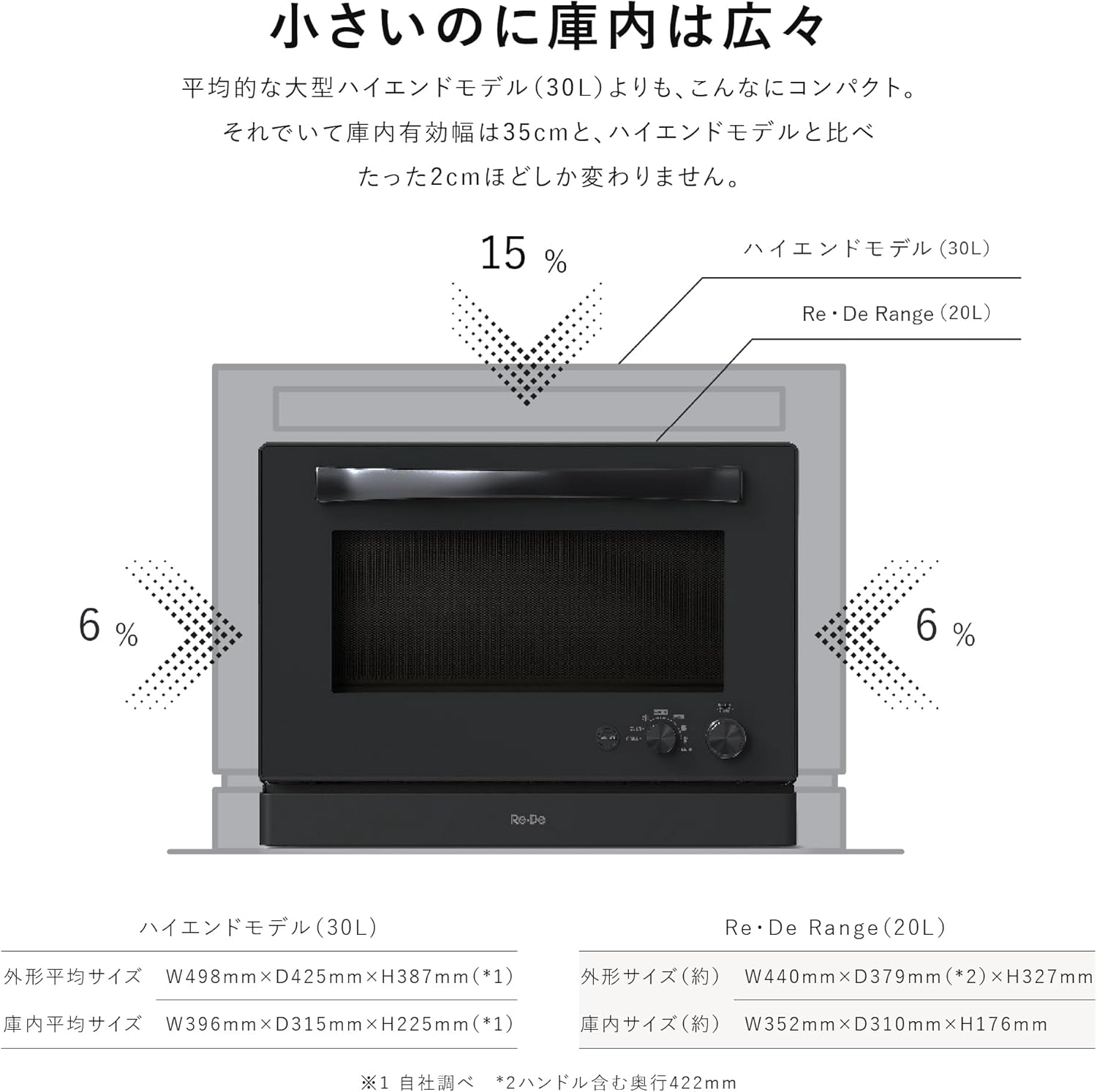 156 シャープ大型冷蔵庫 230L 200L強 小型 一人暮らし 同棲 きれい