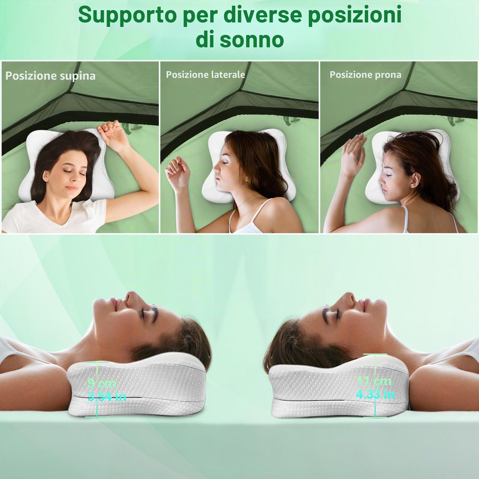 SAHEYER Cuscino da campeggio in memory foam, Piccolo Cuscino da viaggio, Cuscino Cervicale Ergonomico e ortopedico per Escursionismo, Aereo, Viaggi su Strada (bianco)