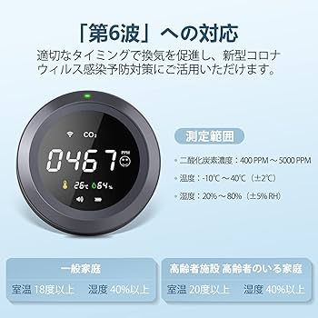 二酸化炭素ページ CO2 FREE（脱炭素社会の実現） | 環境 | 川崎重工業株式会社