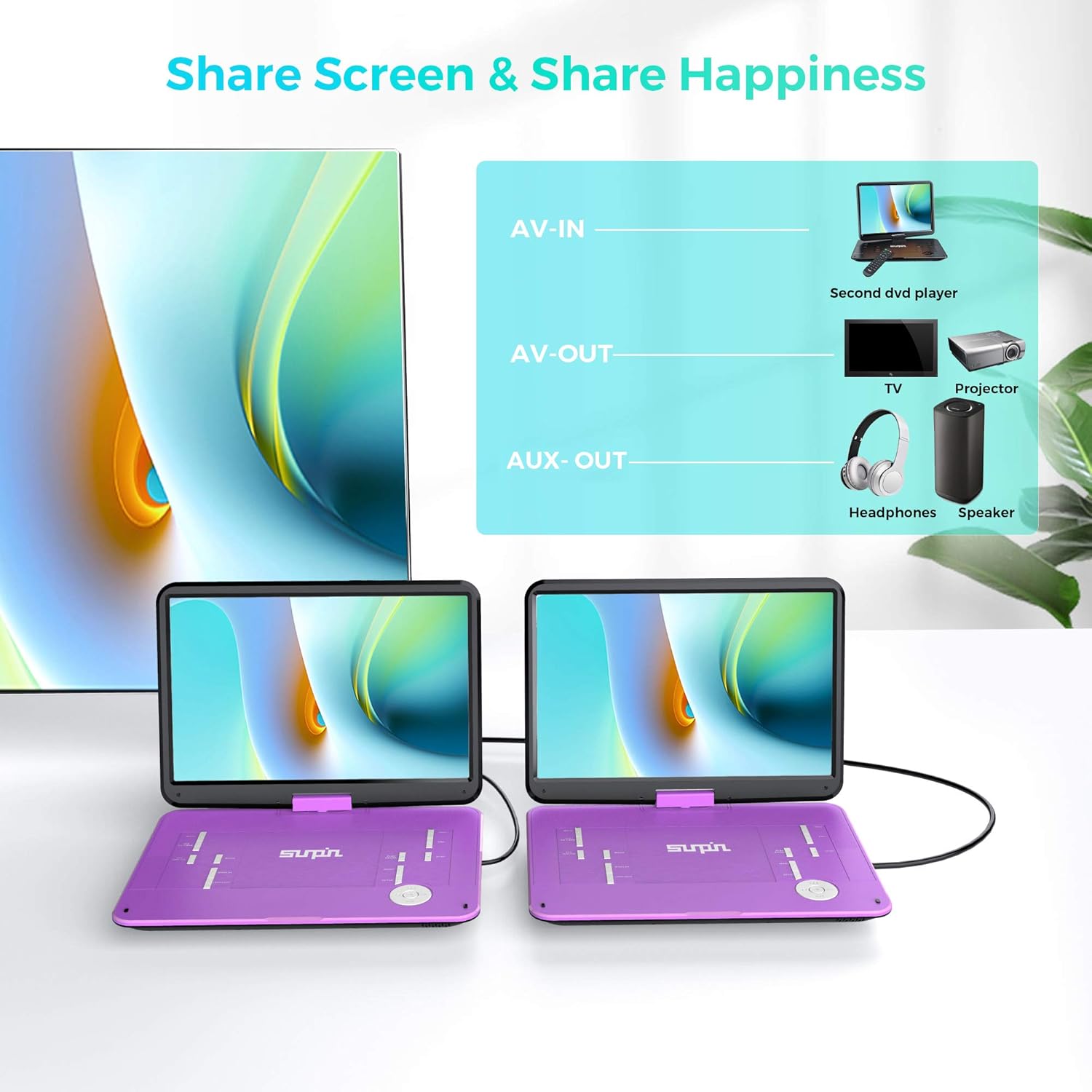 Authentic Crazy Deals SUNPIN 17.9 Portable DVD Player with 15.6 inch Large HD Swivel Screen, Long Lasting Rechargeable Battery, Support USB/SD Card/AV in&Out and Multiple Disc Formats, Louder Stereo Speaker (Purple)