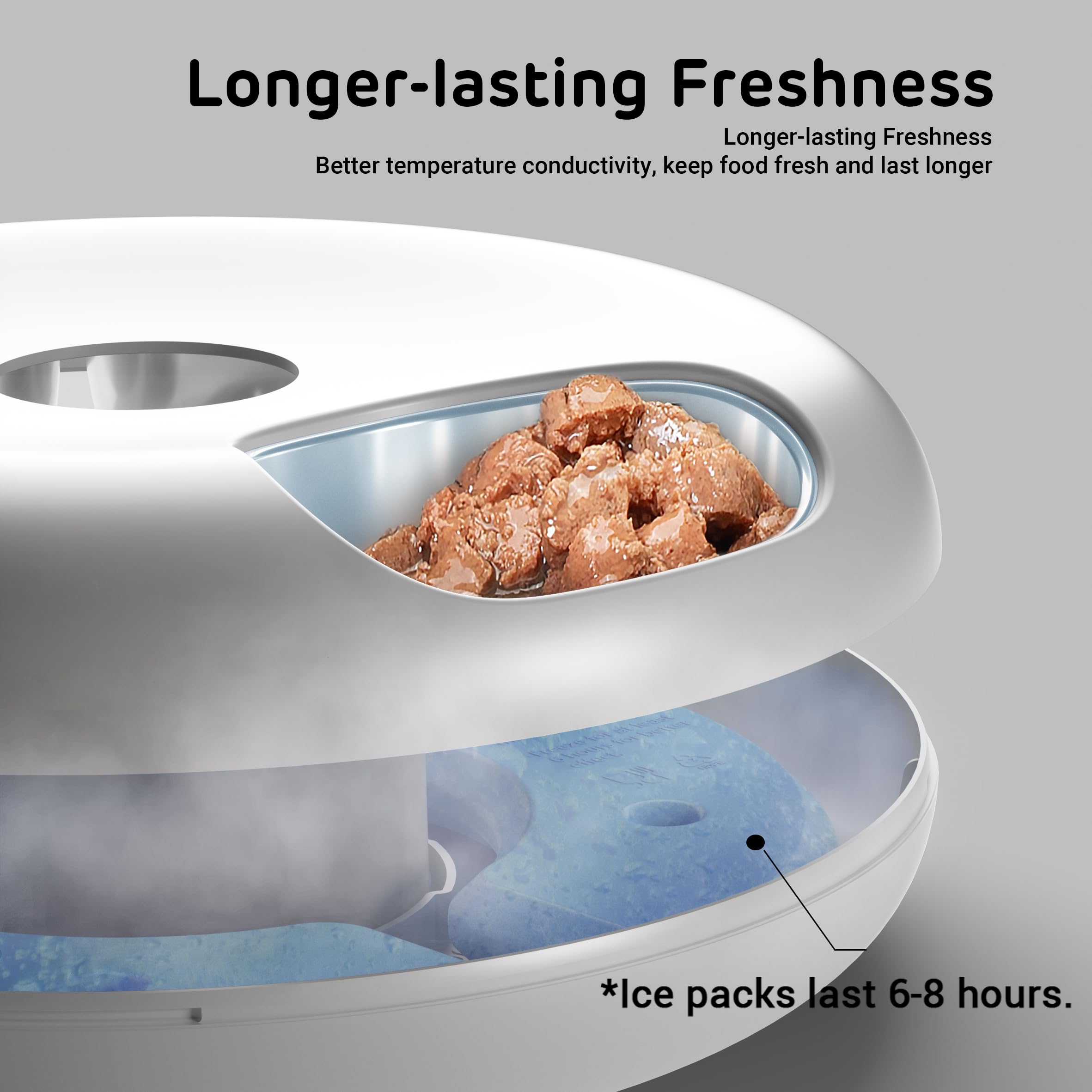 [Stainless Steel Tray Version] iPettie Donut Frost WiFi 6 Meal Automatic Wet Food Feeder with Ice Packs for Senior and Weak Pets, App Control Programmable Timer, Holds 6 x &frac12; lb. of Food, White - image 4