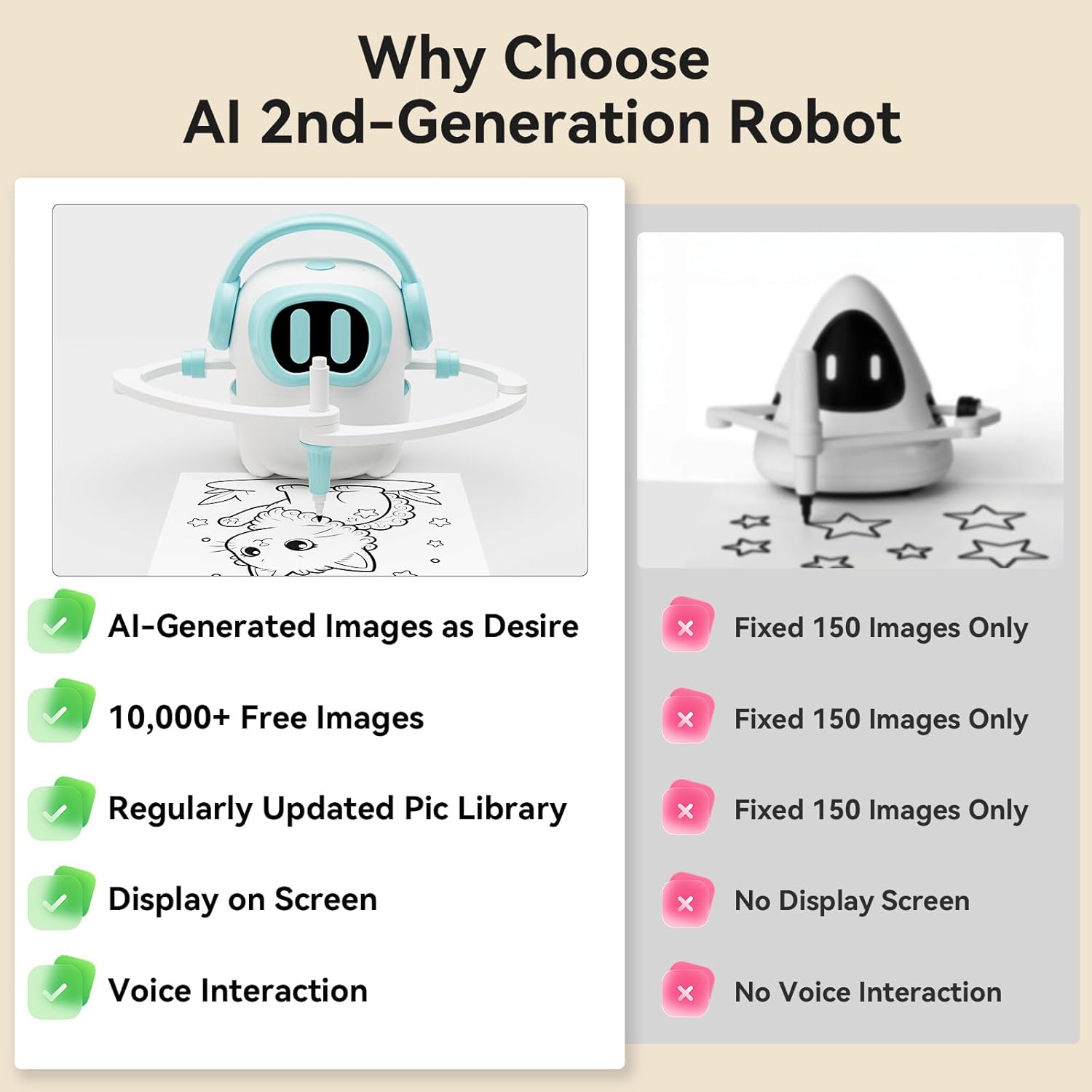 AI Drawing Robot for Kids, 10000+ Free AI-generated Images,Regularly updated image library,Educational Learning Toys for Boys & Girls Ages 3-8 ,AI Enlightenment Painting Toy for Birthday Gift (Cyan)