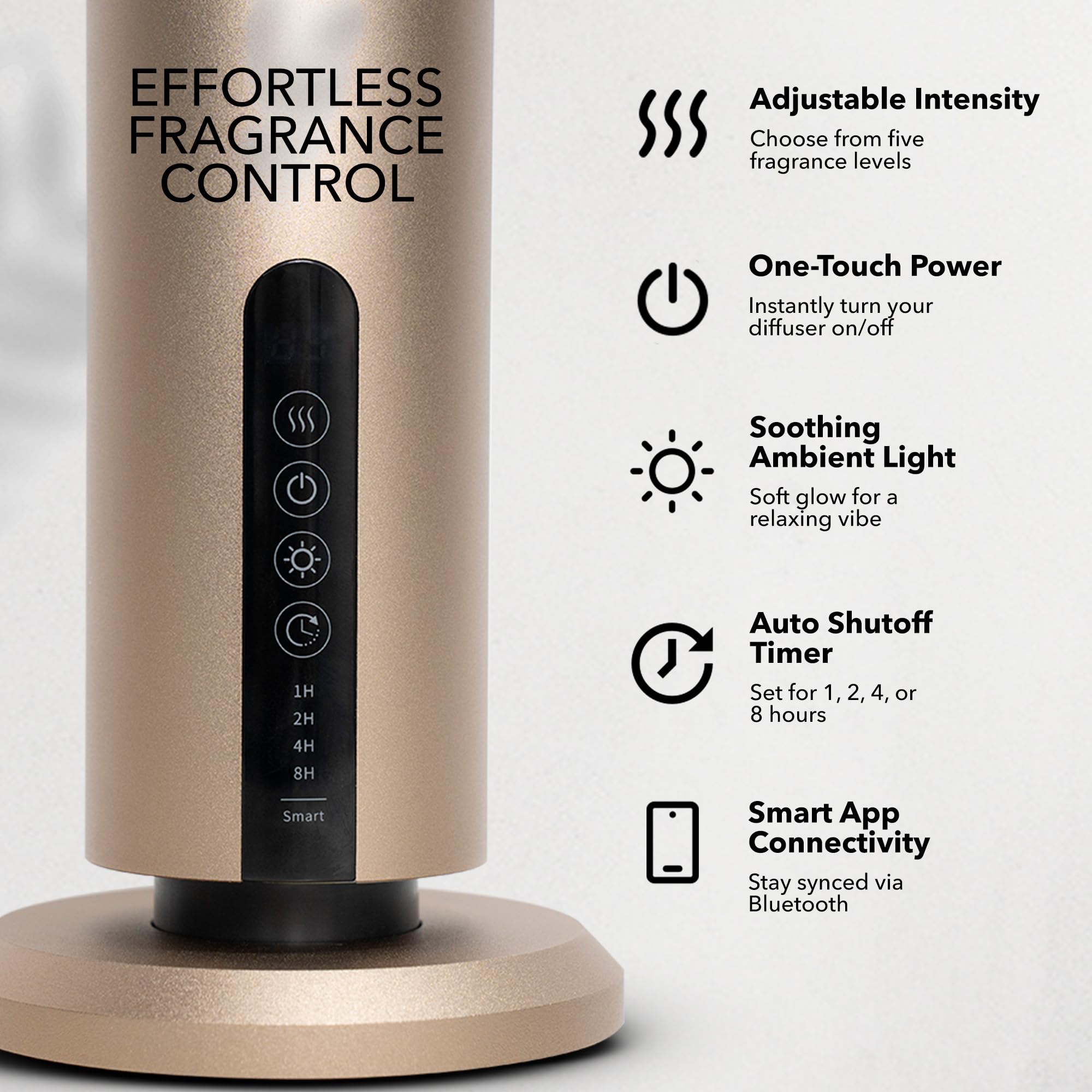 Breeze Difusor sin agua, difusor de aceite de fragancia inalámbrico y recargable con aceites de té blanco y cabaña incluidos, cobertura de 1200 pies cuadrados, control Bluetooth y aplicación