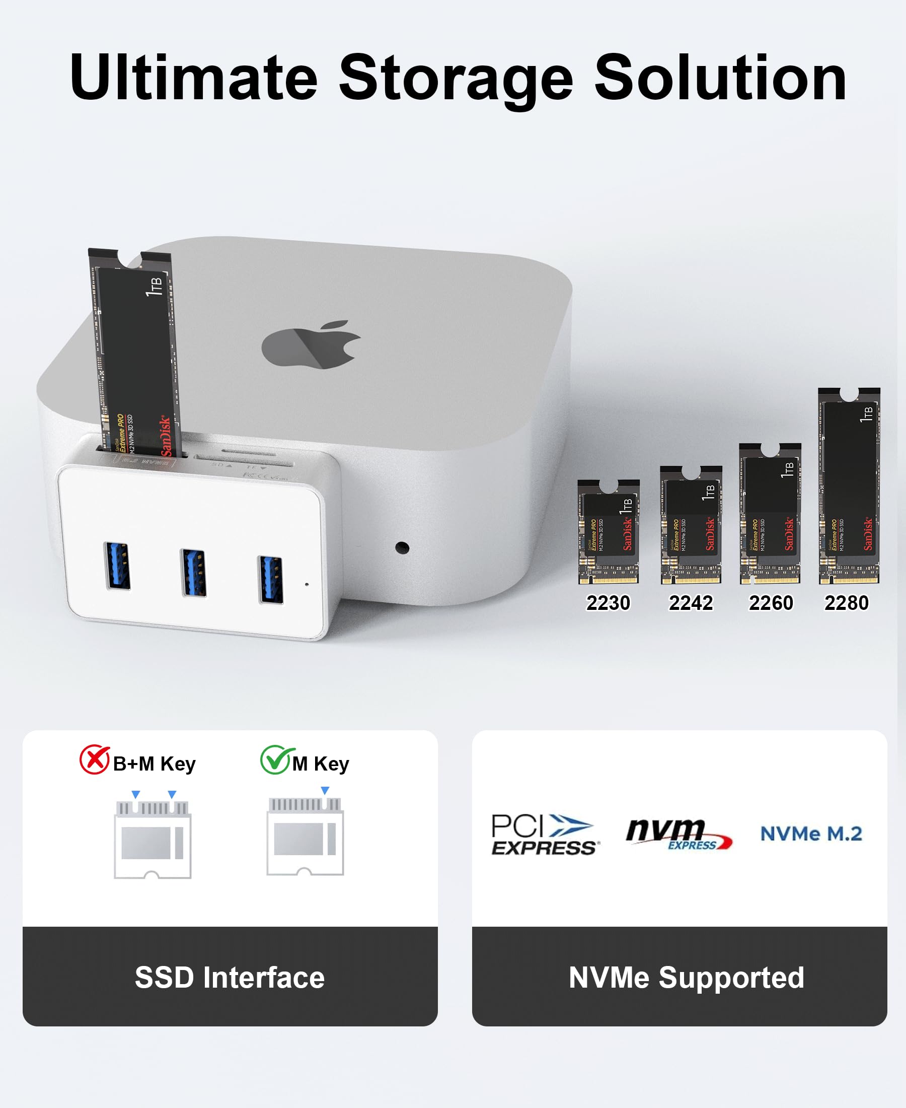 Mac mini M4 Dock with NVMe SSD Enclosure - Aluminum 6-in-1 Hub for