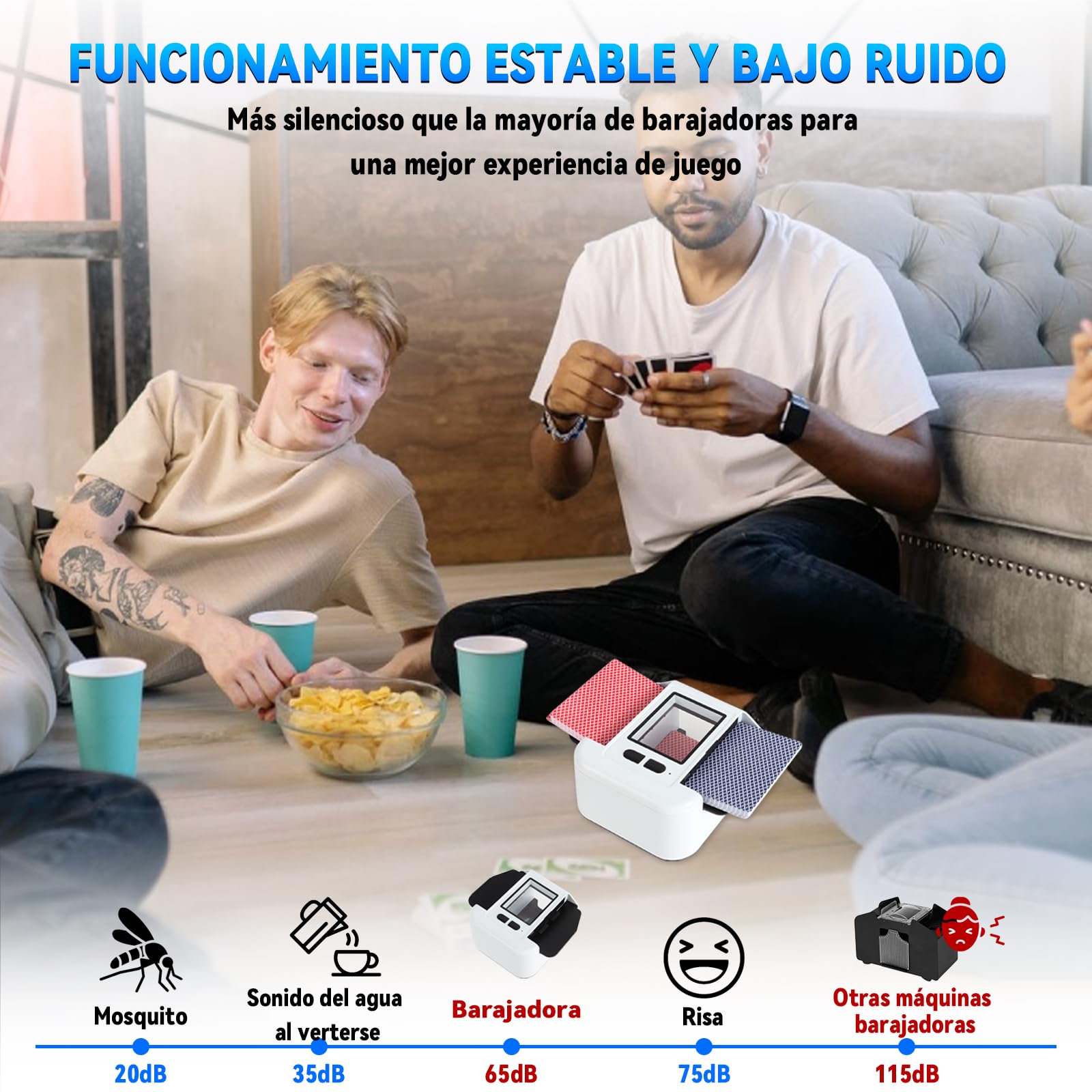 Mezclador automático de cartas eléctrico, 2000 mAh, mezcladora de cartas para UNO, juego de cartas de póquer, Skip BO, Phase10 para celebraciones familiares y viajes (blanco-1)