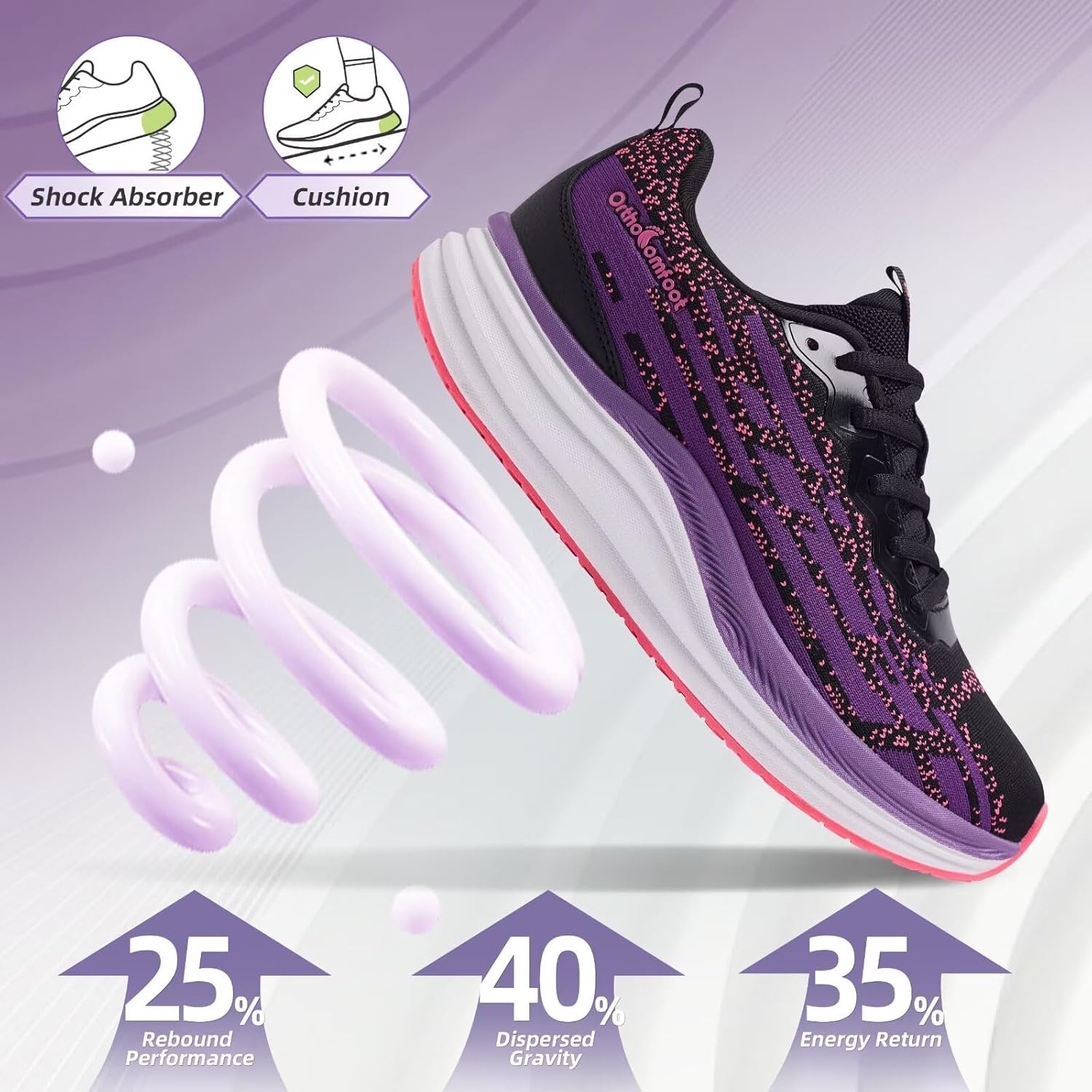 Women's Orthopedic Road Running Shoes: Comfortable Arch Supports Plantar Fasciitis Orthotic Athletic Sneakers, Casual Flat Feet High Arch Tennis Sport Walking Shoes for Foot Heel and Pain Relief - Image 7