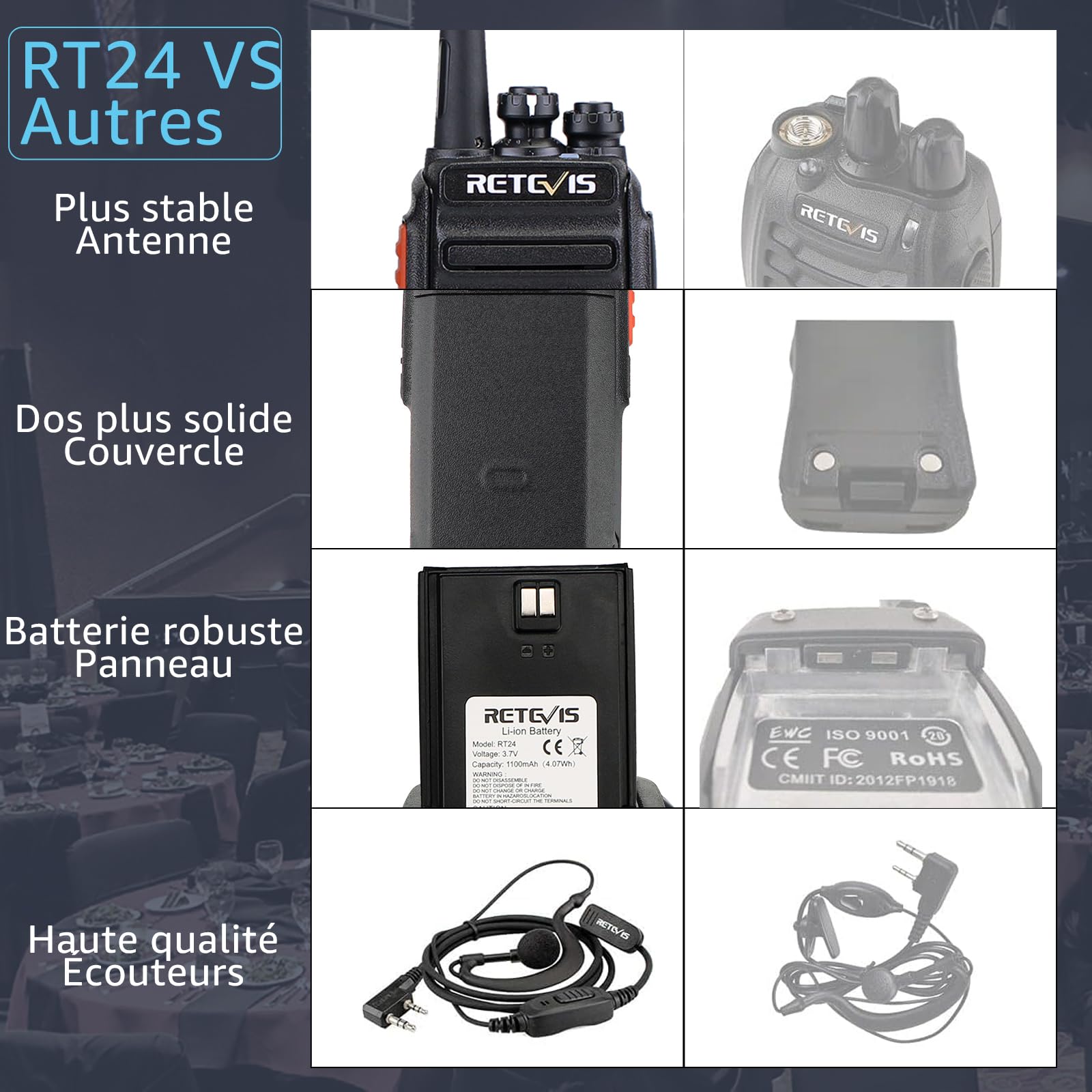Retevis RT24 Plus Talkie Walkie, Longue Portée Professionnel, PMR446 Talkies-Walkies Radio Portable, Rechargeable avec Oreillette et USB Base de Chargement, pour Randonnées, Camping (Noir, 1 Paire)