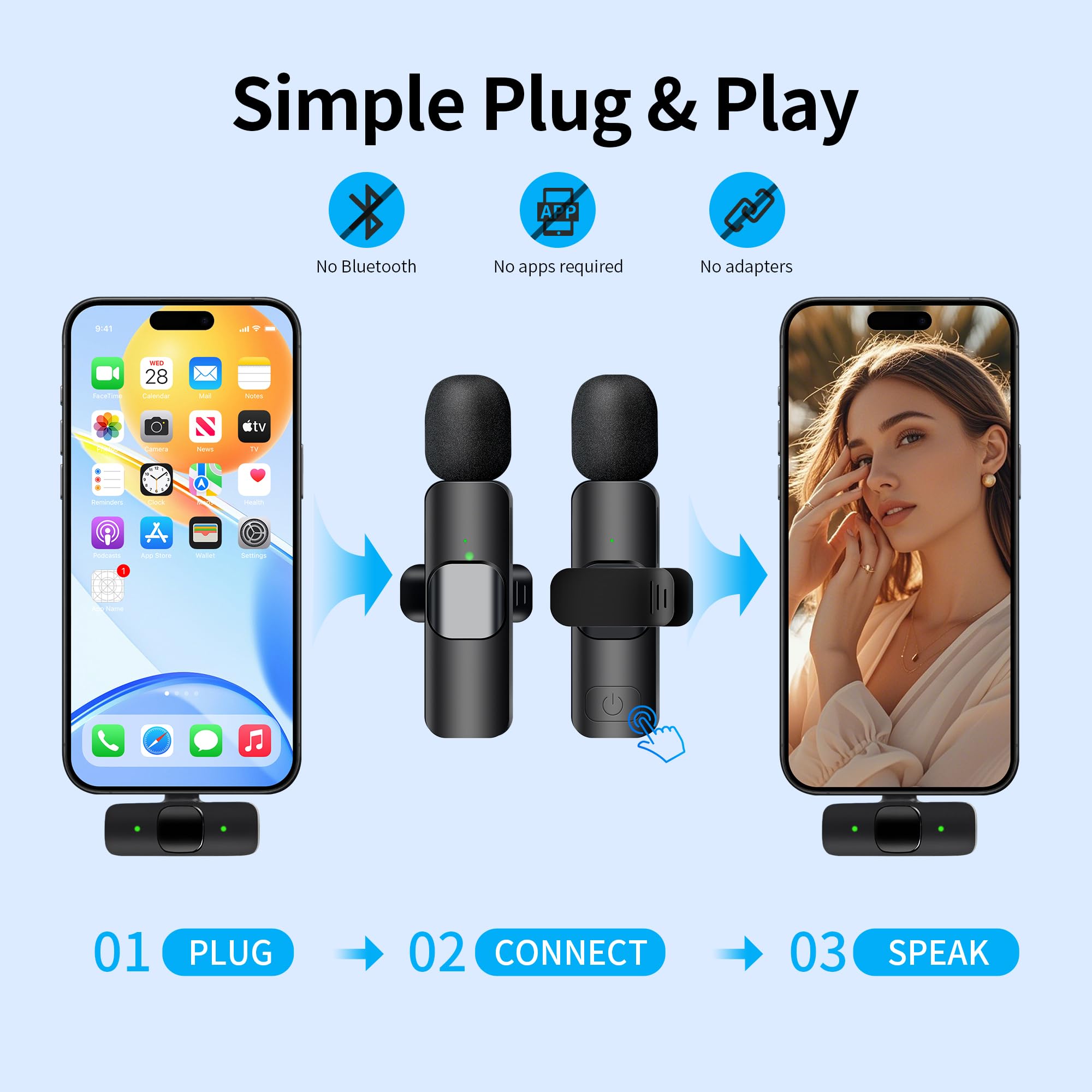 Micro Cravate sans Fil – Micro Cravate Bluetooth sans Fil pour iphone, Mini Micro sans Fil avec réduction du Bruit, – Idéal pour Vlog, TikTok et création de Contenu