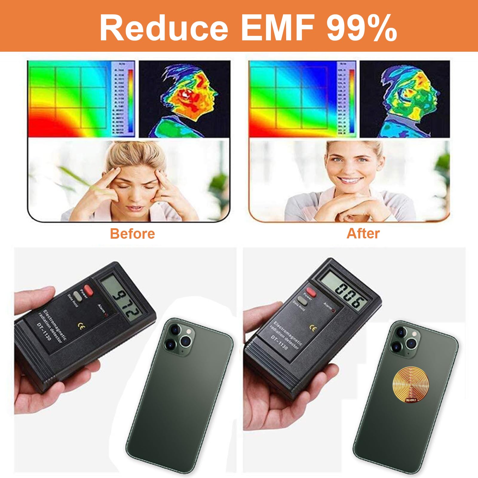 4 Pezzi Protezione Radiazioni Cellulare, Scudo Antiradiazioni Adesivi, Protezione Dalle Radiazioni per Computer, Radio, Laptop, Tablet, TV e Tutti i Dispositivi Elettronici (Oro + Argento)