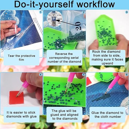 Miniatura 4 de SENHAI Kits de arte de diamantes de playa para adultos, juego de 2 juegos de arte de diamantes de mar, juego de arte de diamantes 5D para adultos