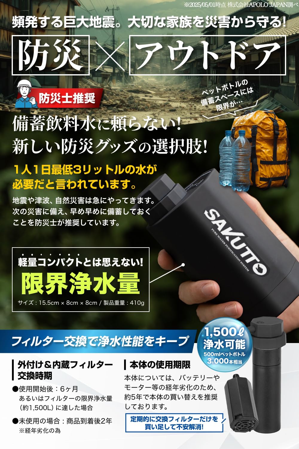 SAKUTTO 携帯浄水器 Amazon.co.jp: SAKUTTO 携帯浄水器 防災グッズ 浄水器 濾過器
