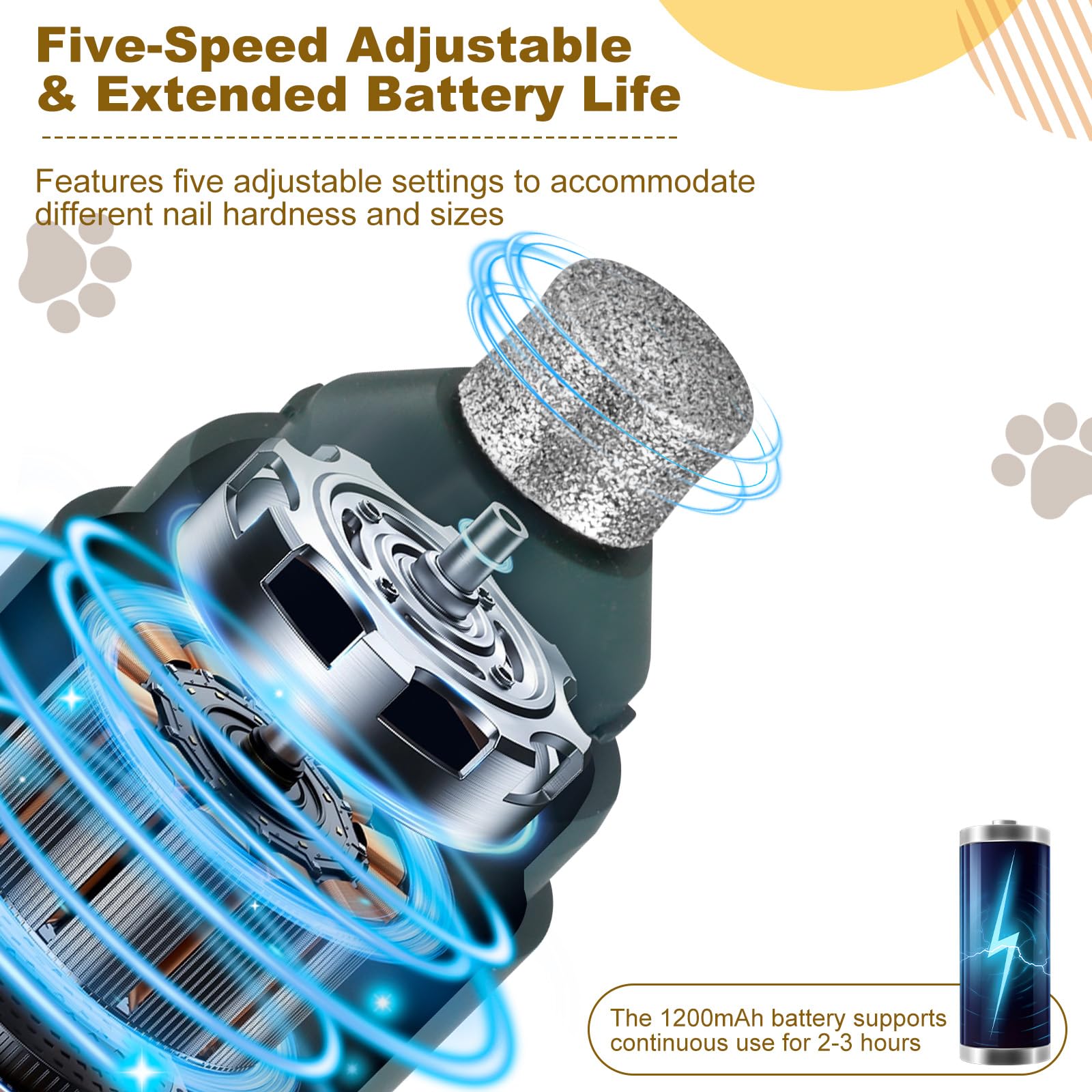 VINATO Cortaúñas Eléctrico para Perros y Gatos, Lima Úñas con Luz LED, 5 Velocidades, 3 Cabezales de Diamante y 3 Puertos, Recargable e Inalámbrico para Todas Las Razas