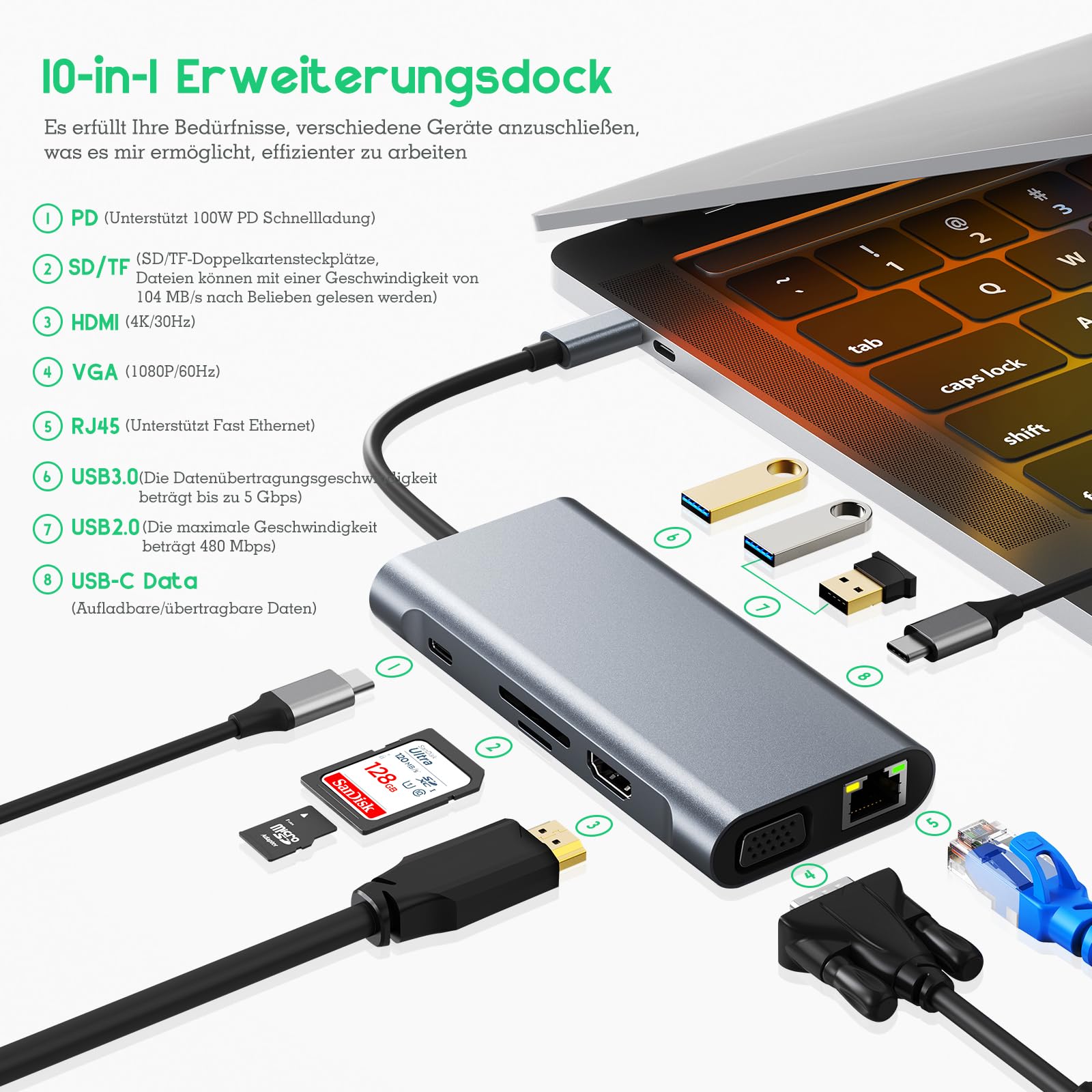 Usb C Hub Docking Station Voor Macbook Zes-In-Een ... - Vicedeal